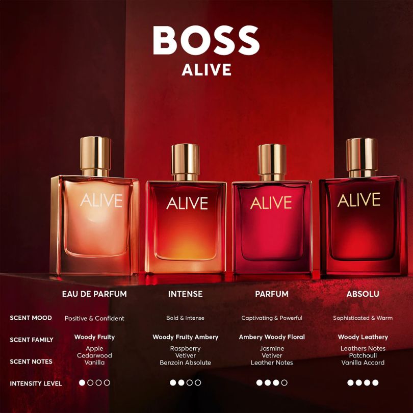 Hugo Boss BOSS Alive, Eau de Parfum, 80ml